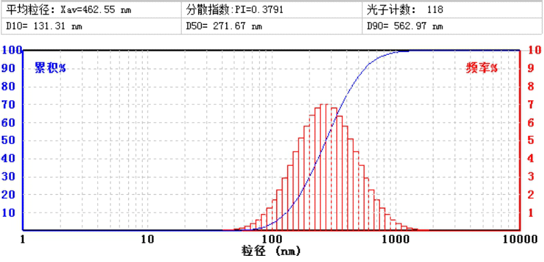 1714784951305546.png image.png